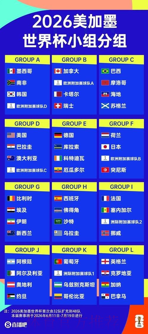 2026世界杯买球苹果平台指南