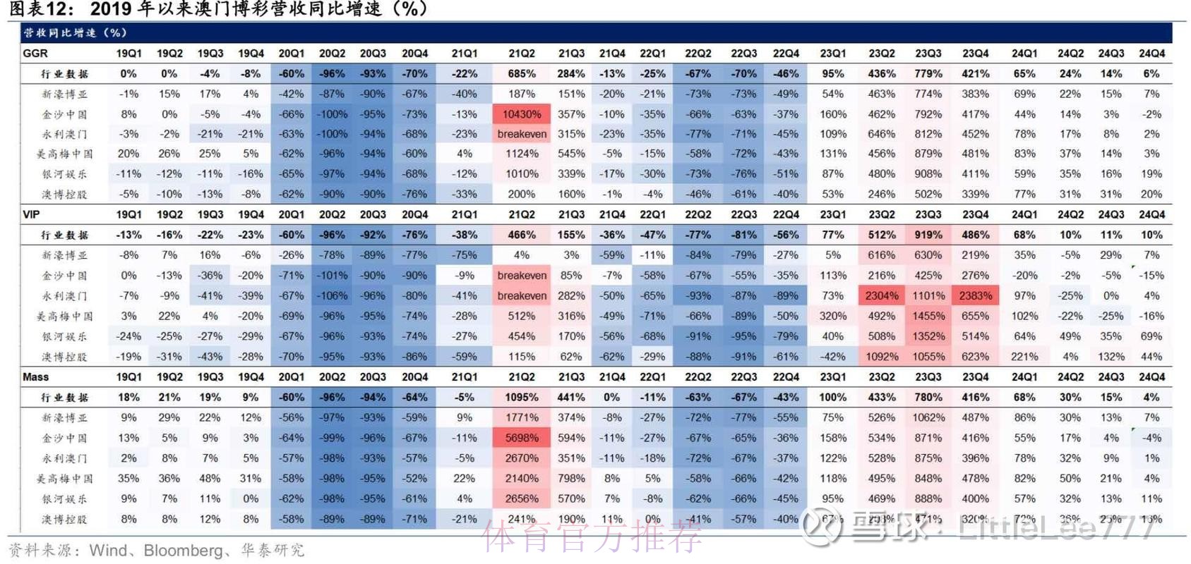 2026世界杯盘口稳定分析与预测